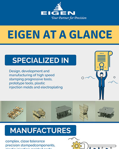 Eigen at A Glance