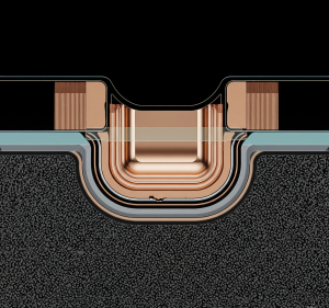 Through-Silicon Via Plating